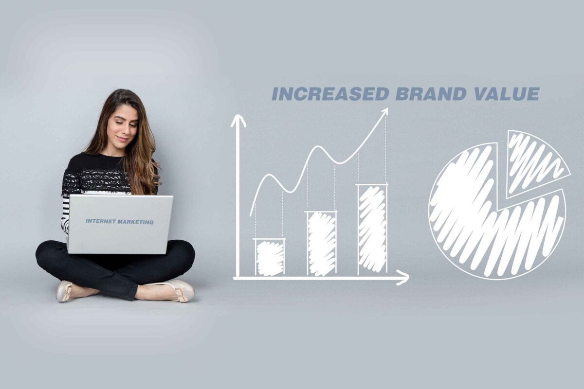 How Internet Marketing is Paving the Path for Increased Brand Value
