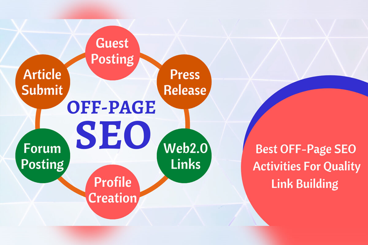 How does Off-page SEO help to increase the trustworthiness of a business?